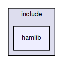 hamlib